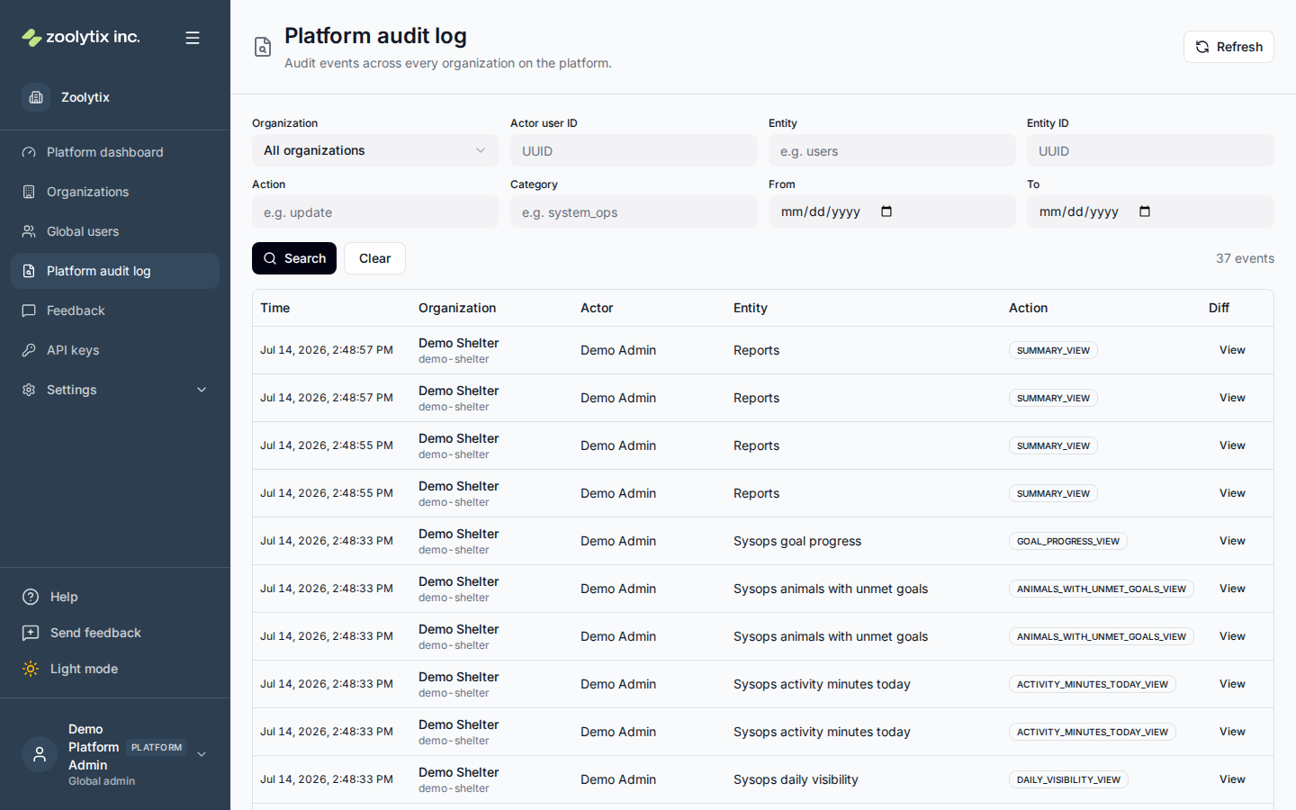 The Platform audit log
