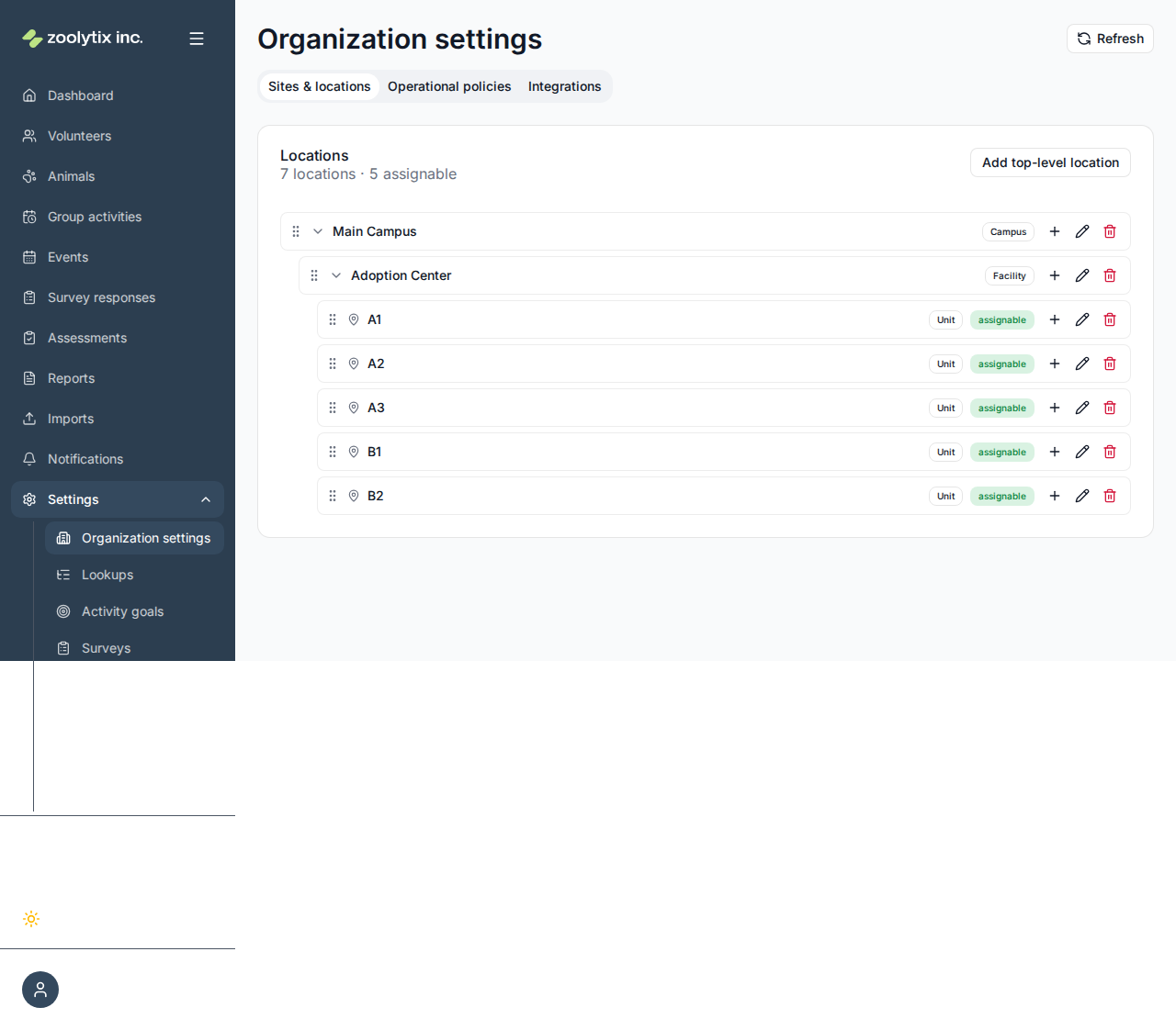 Organization settings