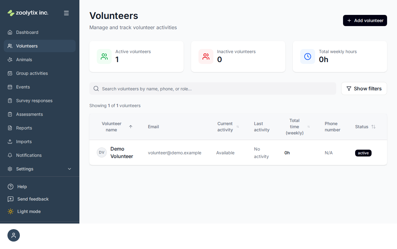 The Volunteers page